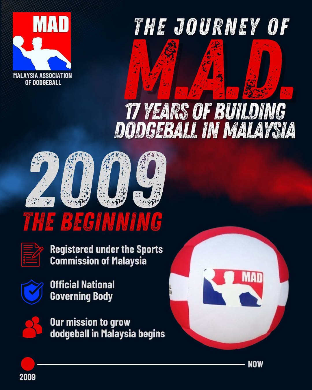The Journey of M.A.D. | Episode 1: Every Great Journey Starts With a Single Step