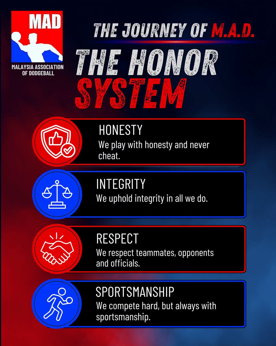 The Journey of M.A.D. | Episode 3: The Honor System