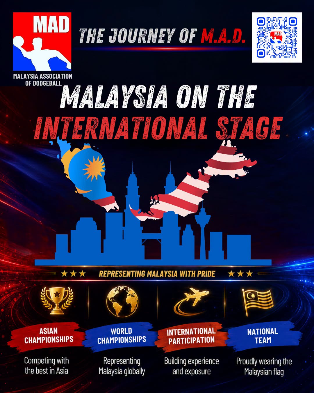 The Journey of M.A.D. | Series 11: Malaysia on the International Stage