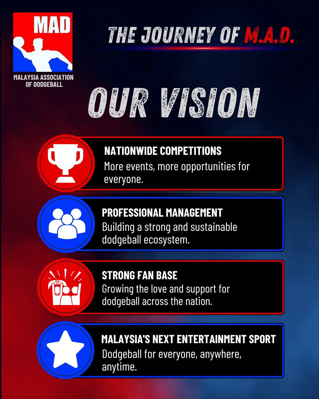 The Journey of M.A.D. | Series 6: Our Vision