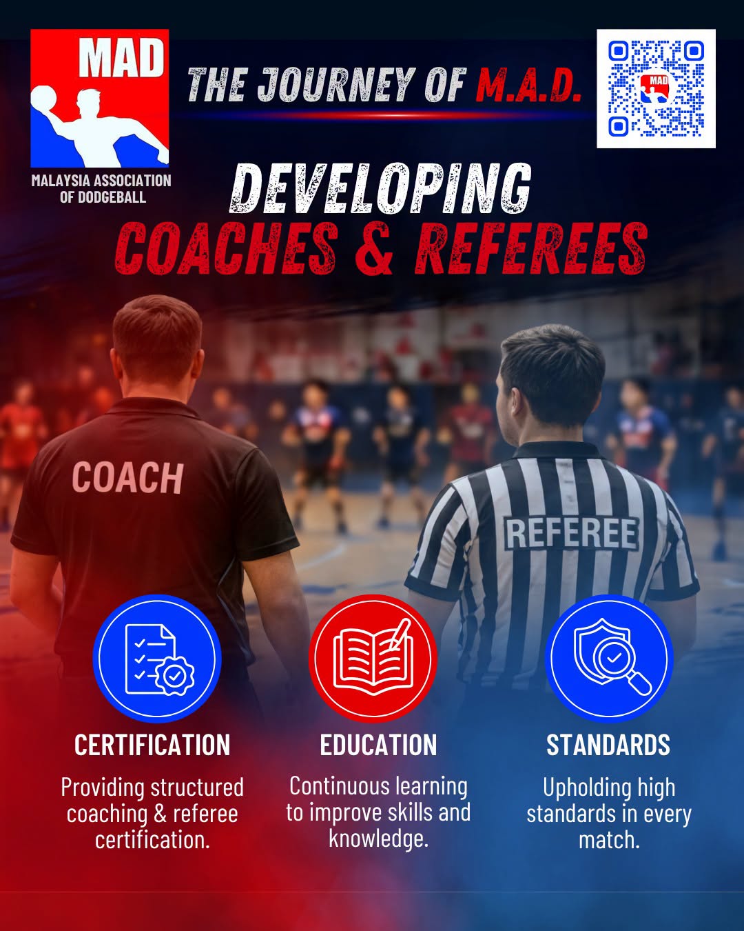 The Journey of M.A.D. | Series 8: Developing Coaches & Referees