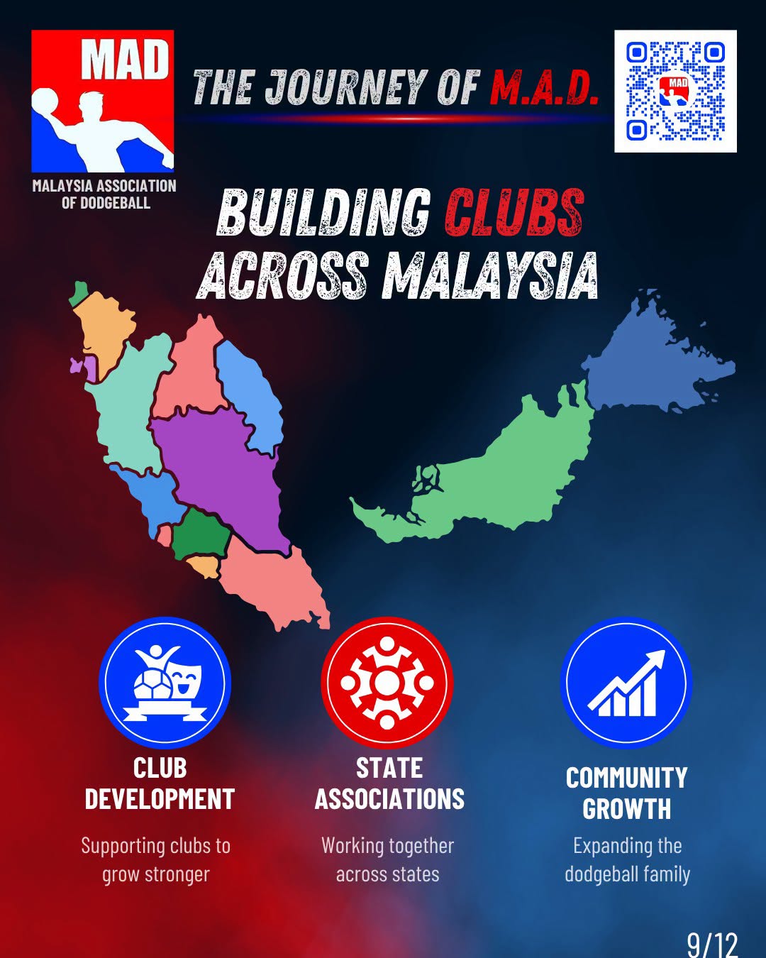 The Journey of M.A.D. | Series 9: Building Clubs Across Malaysia