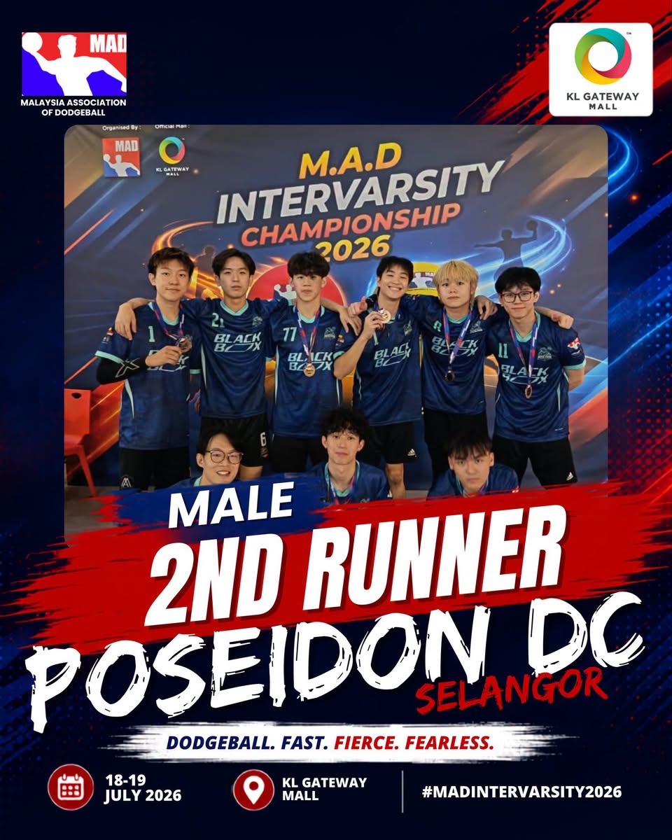 M.A.D. Intervarsity Championship 2026 results photo 3